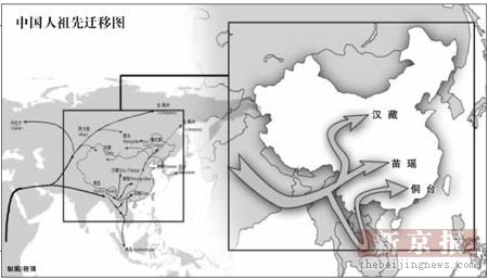 Early Chinese Migration